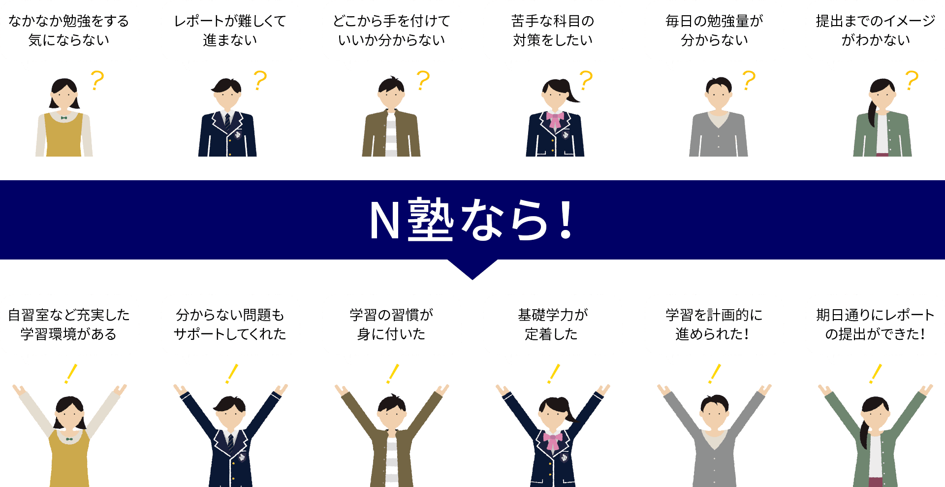 こんなお悩みはありませんか？